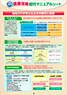 健康保険 給付マニュアルシート